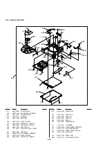 Preview for 74 page of Sony CDL1100 Service Manual