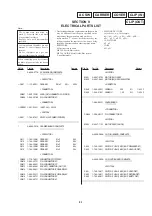 Preview for 76 page of Sony CDL1100 Service Manual