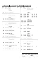 Preview for 77 page of Sony CDL1100 Service Manual