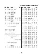 Preview for 78 page of Sony CDL1100 Service Manual