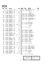 Preview for 79 page of Sony CDL1100 Service Manual