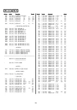 Preview for 81 page of Sony CDL1100 Service Manual