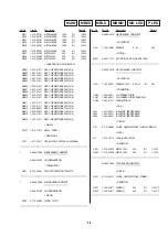 Preview for 84 page of Sony CDL1100 Service Manual