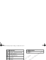 Предварительный просмотр 10 страницы Sony CDM-Z7 Operating Instructions Manual