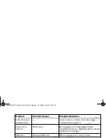 Предварительный просмотр 60 страницы Sony CDM-Z7 Operating Instructions Manual