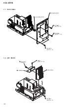 Preview for 18 page of Sony CDM74HF-DVBU101 Service Manual