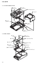 Preview for 20 page of Sony CDM74HF-DVBU101 Service Manual