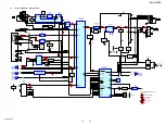 Preview for 33 page of Sony CDM74HF-DVBU101 Service Manual