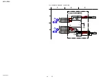 Предварительный просмотр 60 страницы Sony CDM74HF-DVBU101 Service Manual