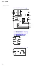 Предварительный просмотр 64 страницы Sony CDM74HF-DVBU101 Service Manual