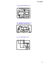 Предварительный просмотр 65 страницы Sony CDM74HF-DVBU101 Service Manual