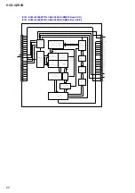 Предварительный просмотр 68 страницы Sony CDM74HF-DVBU101 Service Manual