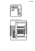 Preview for 69 page of Sony CDM74HF-DVBU101 Service Manual