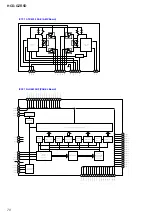 Предварительный просмотр 70 страницы Sony CDM74HF-DVBU101 Service Manual