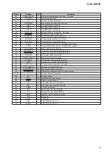 Предварительный просмотр 73 страницы Sony CDM74HF-DVBU101 Service Manual