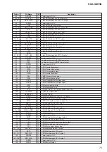 Предварительный просмотр 75 страницы Sony CDM74HF-DVBU101 Service Manual