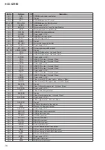 Предварительный просмотр 76 страницы Sony CDM74HF-DVBU101 Service Manual