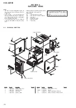 Preview for 78 page of Sony CDM74HF-DVBU101 Service Manual