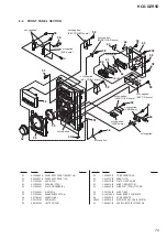 Предварительный просмотр 79 страницы Sony CDM74HF-DVBU101 Service Manual