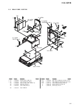 Preview for 81 page of Sony CDM74HF-DVBU101 Service Manual