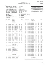 Предварительный просмотр 85 страницы Sony CDM74HF-DVBU101 Service Manual