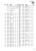 Предварительный просмотр 87 страницы Sony CDM74HF-DVBU101 Service Manual