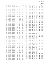 Preview for 89 page of Sony CDM74HF-DVBU101 Service Manual