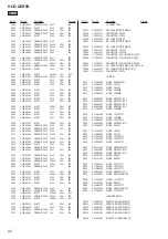 Предварительный просмотр 92 страницы Sony CDM74HF-DVBU101 Service Manual