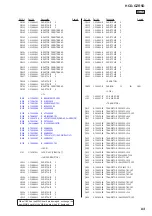 Preview for 93 page of Sony CDM74HF-DVBU101 Service Manual