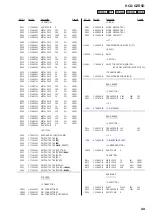 Предварительный просмотр 99 страницы Sony CDM74HF-DVBU101 Service Manual