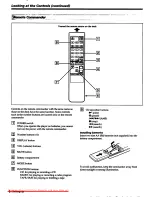 Предварительный просмотр 6 страницы Sony CDP-102 - Compact Disc Player Operating Instructions Manual