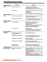 Предварительный просмотр 20 страницы Sony CDP-102 - Compact Disc Player Operating Instructions Manual