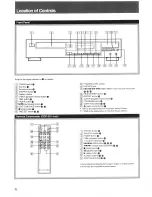 Preview for 4 page of Sony CDP-291 Operating Instructions Manual