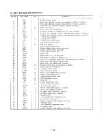 Предварительный просмотр 12 страницы Sony CDP-291 Service Manual