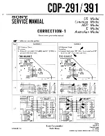 Предварительный просмотр 22 страницы Sony CDP-291 Service Manual