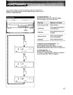 Preview for 17 page of Sony CDP-297 Operating Instructions Manual