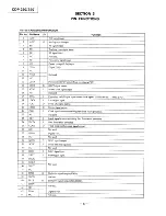 Предварительный просмотр 6 страницы Sony CDP-297 Service Manual