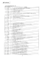 Предварительный просмотр 8 страницы Sony CDP-297 Service Manual