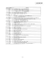 Предварительный просмотр 9 страницы Sony CDP-297 Service Manual