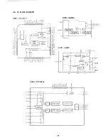 Предварительный просмотр 15 страницы Sony CDP-297 Service Manual