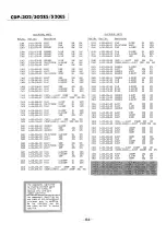 Предварительный просмотр 38 страницы Sony CDP-302 Service Manual