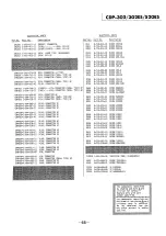 Предварительный просмотр 39 страницы Sony CDP-302 Service Manual