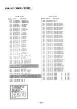 Предварительный просмотр 40 страницы Sony CDP-302 Service Manual