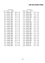 Предварительный просмотр 41 страницы Sony CDP-302 Service Manual