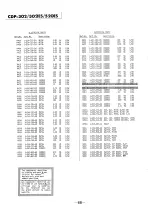 Предварительный просмотр 42 страницы Sony CDP-302 Service Manual