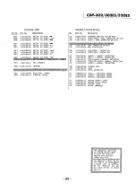 Предварительный просмотр 43 страницы Sony CDP-302 Service Manual