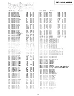 Предварительный просмотр 17 страницы Sony cdp 338esd Service Manual