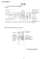 Preview for 4 page of Sony CDP-350 Service Manual