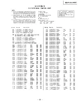 Preview for 18 page of Sony CDP-350 Service Manual