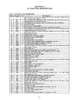 Предварительный просмотр 5 страницы Sony CDP-590 Service Manual